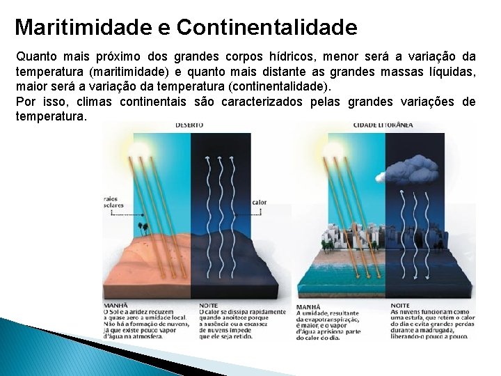 Maritimidade e Continentalidade Quanto mais próximo dos grandes corpos hídricos, menor será a variação