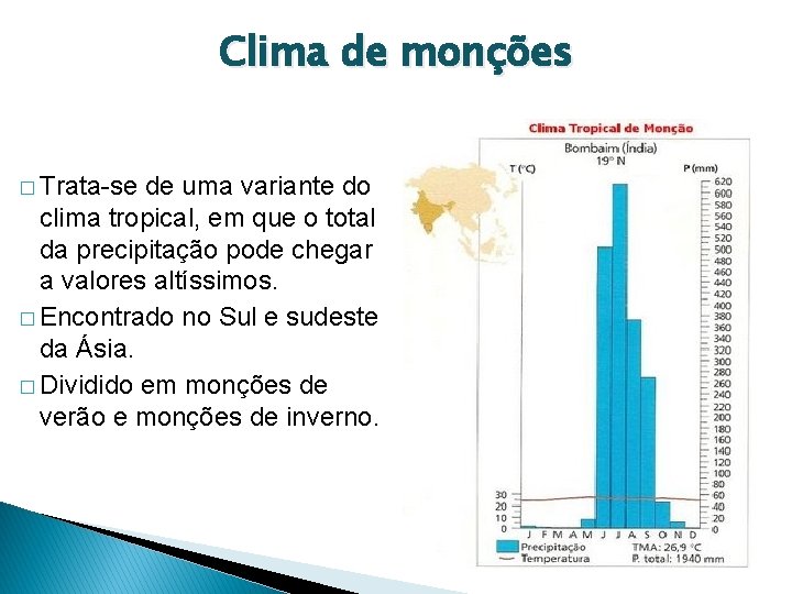 Clima de monções � Trata-se de uma variante do clima tropical, em que o