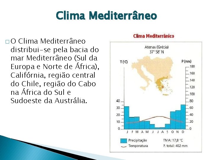 Clima Mediterrâneo �O Clima Mediterrâneo distribui-se pela bacia do mar Mediterrâneo (Sul da Europa