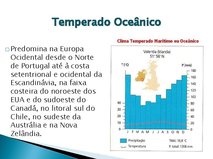 Temperado Oceânico � Predomina na Europa Ocidental desde o Norte de Portugal até à