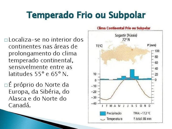 Temperado Frio ou Subpolar � Localiza-se no interior dos continentes nas áreas de prolongamento