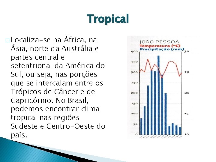 Tropical � Localiza-se na África, na Ásia, norte da Austrália e partes central e