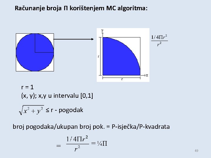 Računanje broja Π korištenjem MC algoritma: r=1 (x, y); x, y u intervalu [0,