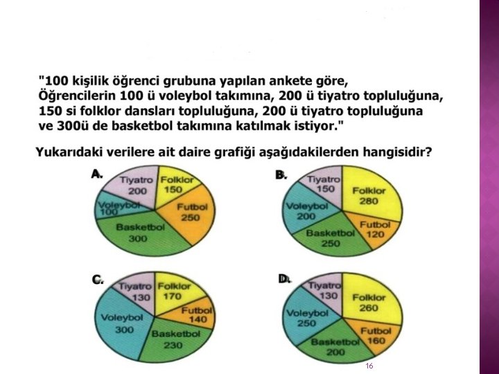 16 
