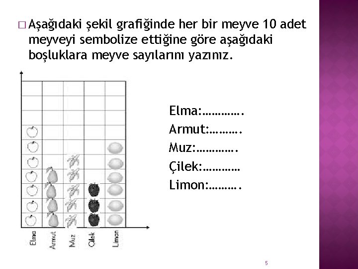 � Aşağıdaki şekil grafiğinde her bir meyve 10 adet meyveyi sembolize ettiğine göre aşağıdaki