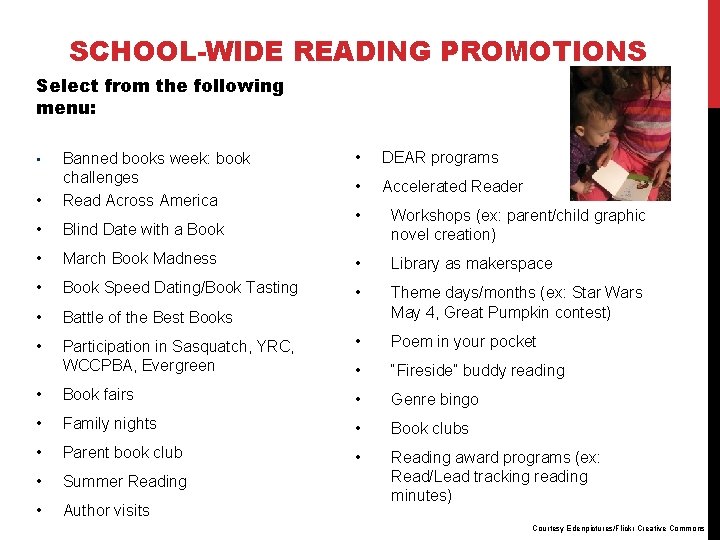 SCHOOL-WIDE READING PROMOTIONS Select from the following menu: • Banned books week: book challenges