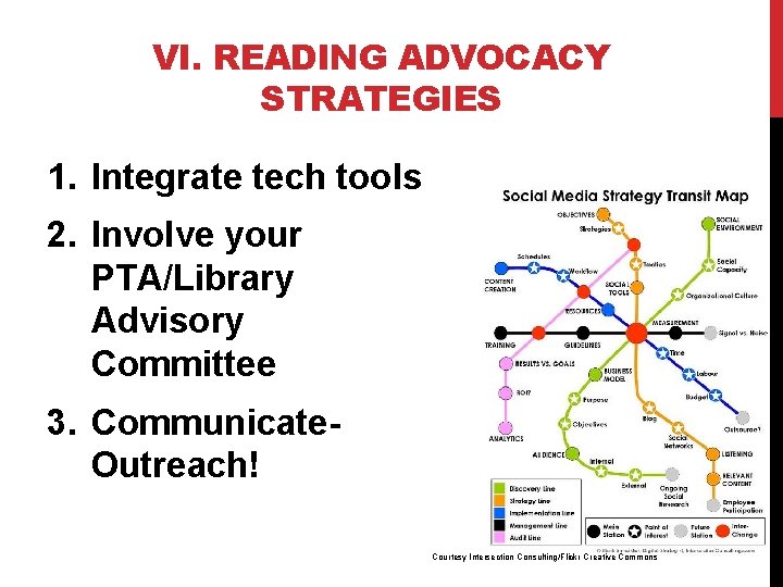 VI. READING ADVOCACY STRATEGIES 1. Integrate tech tools 2. Involve your PTA/Library Advisory Committee