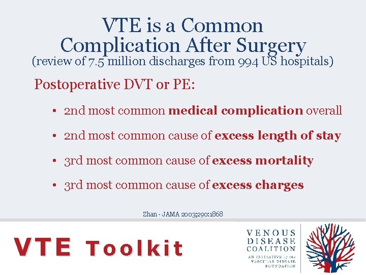 VTE is a Common Complication After Surgery (review of 7. 5 million discharges from