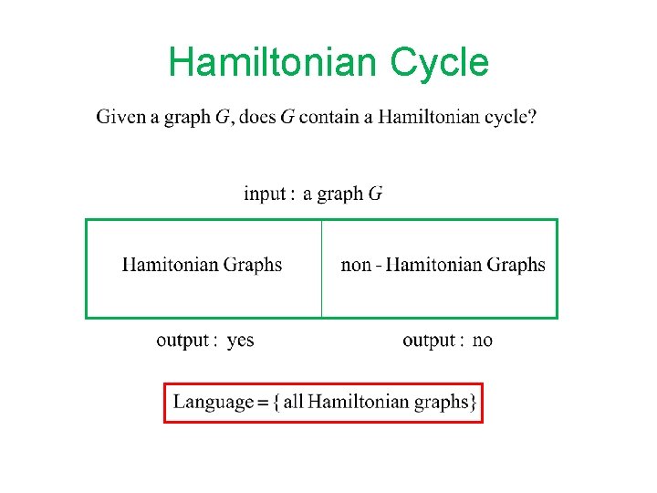 Hamiltonian Cycle 