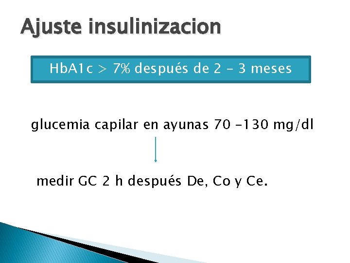 Ajuste insulinizacion Hb. A 1 c > 7% después de 2 – 3 meses