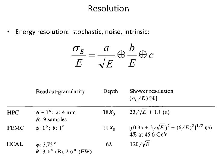 Resolution • Energy resolution: stochastic, noise, intrinsic: Resolution • Energy resolution: stochastic, noise, intrinsic: