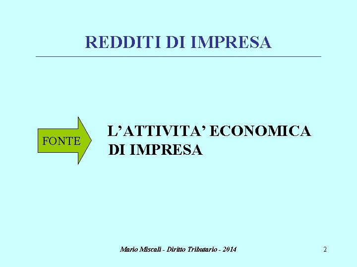 REDDITI DI IMPRESA ________________________________________________________________________ FONTE L’ATTIVITA’ ECONOMICA DI IMPRESA Mario Miscali - Diritto Tributario