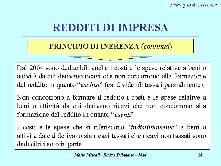 Principio di inerenza REDDITI DI IMPRESA ________________________________________________________________________ PRINCIPIO DI INERENZA (continua) Dal 2004 sono