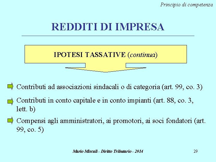 Principio di competenza REDDITI DI IMPRESA ________________________________________________________________________ IPOTESI TASSATIVE (continua) Contributi ad associazioni sindacali