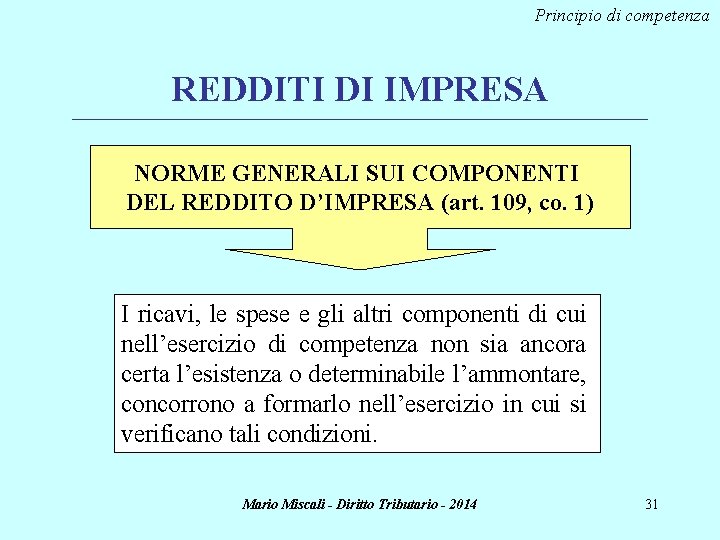 Principio di competenza REDDITI DI IMPRESA ________________________________________________________________________ NORME GENERALI SUI COMPONENTI DEL REDDITO D’IMPRESA