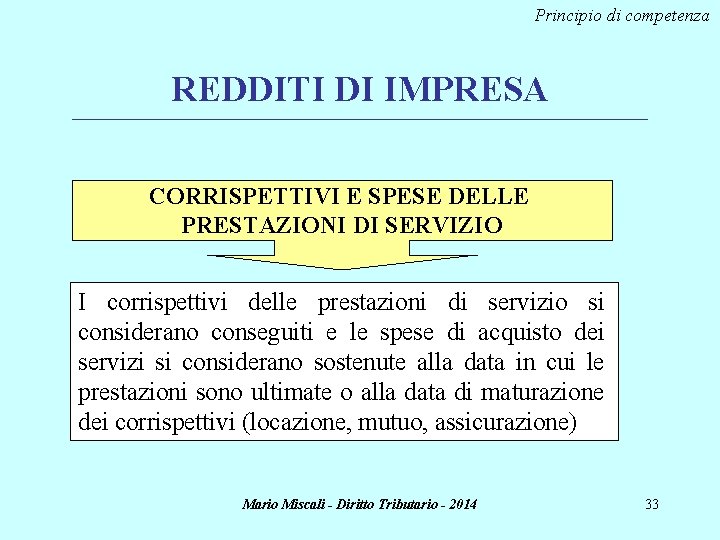 Principio di competenza REDDITI DI IMPRESA ________________________________________________________________________ CORRISPETTIVI E SPESE DELLE PRESTAZIONI DI SERVIZIO