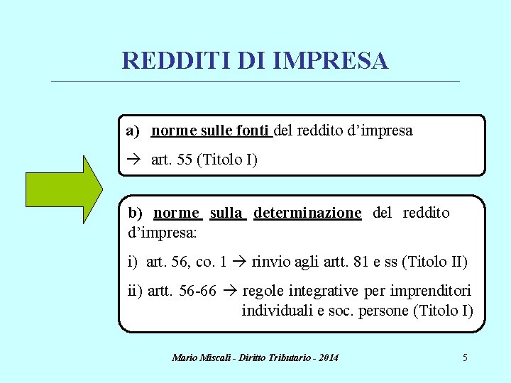 REDDITI DI IMPRESA ________________________________________________________________________ a) norme sulle fonti del reddito d’impresa art. 55 (Titolo