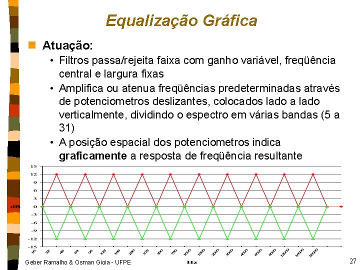 Equalização Gráfica n Atuação: • Filtros passa/rejeita faixa com ganho variável, freqüência central e