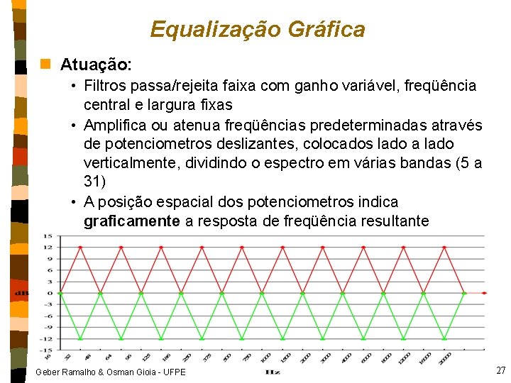 Equalização Gráfica n Atuação: • Filtros passa/rejeita faixa com ganho variável, freqüência central e