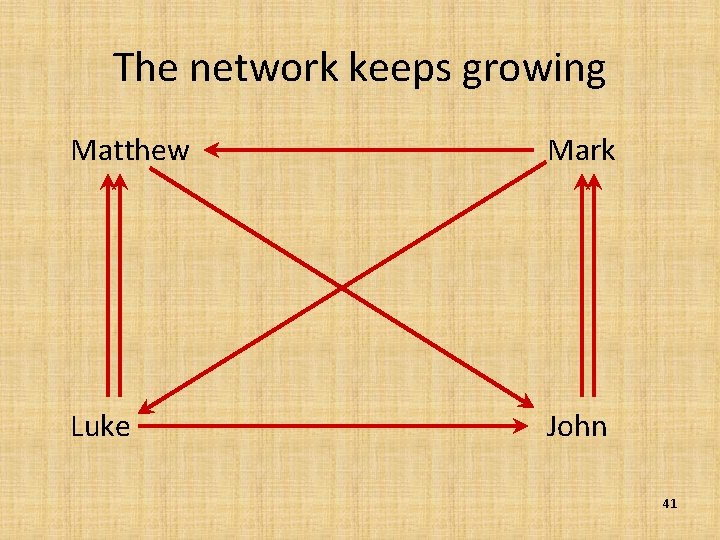 The network keeps growing Matthew Mark Luke John 41 