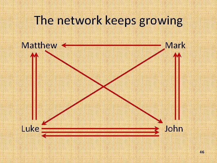The network keeps growing Matthew Mark Luke John 46 