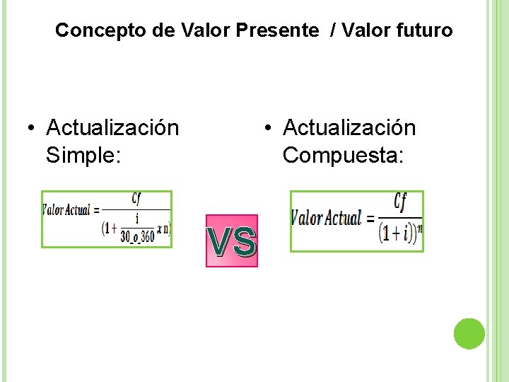 Concepto de Valor Presente / Valor futuro • Actualización Simple: • Actualización Compuesta: VS