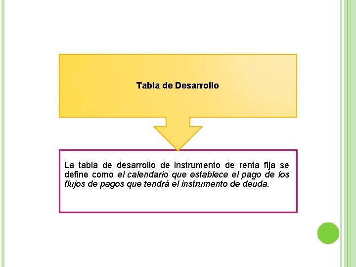 Tabla de Desarrollo La tabla de desarrollo de instrumento de renta fija se define