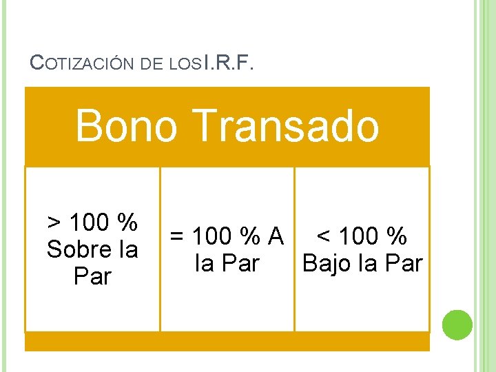 COTIZACIÓN DE LOS I. R. F. Bono Transado > 100 % Sobre la Par