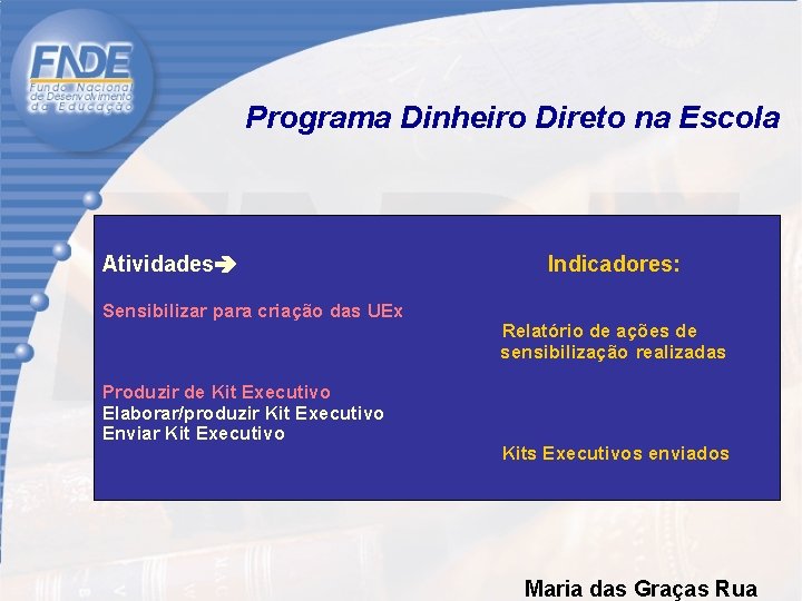  Programa Dinheiro Direto na Escola Atividades Indicadores: Sensibilizar para criação das UEx Relatório