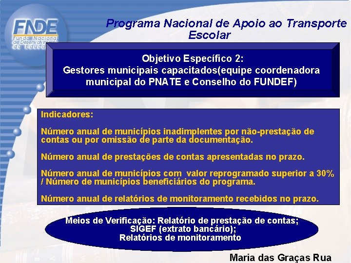  Programa Nacional de Apoio ao Transporte Escolar Objetivo Específico 2: Gestores municipais capacitados(equipe