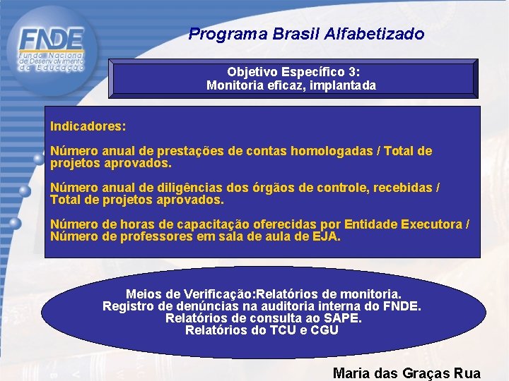  Programa Brasil Alfabetizado Objetivo Específico 3: Monitoria eficaz, implantada Indicadores: Número anual de