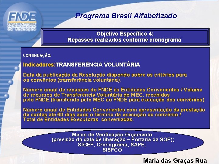  Programa Brasil Alfabetizado Objetivo Específico 4: Repasses realizados conforme cronograma CONTINUAÇÃO: Indicadores: TRANSFERÊNCIA
