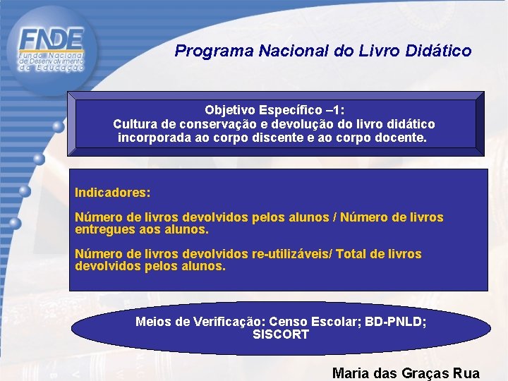 Programa Nacional do Livro Didático Objetivo Específico – 1: Cultura de conservação e devolução