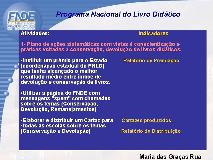  Programa Nacional do Livro Didático Atividades: Indicadores 1 - Plano de ações sistemáticas