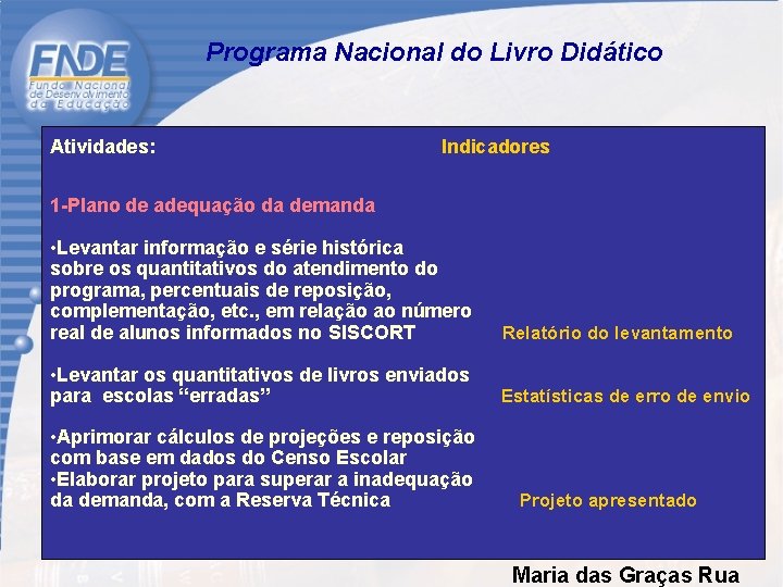  Programa Nacional do Livro Didático Atividades: Indicadores 1 -Plano de adequação da demanda