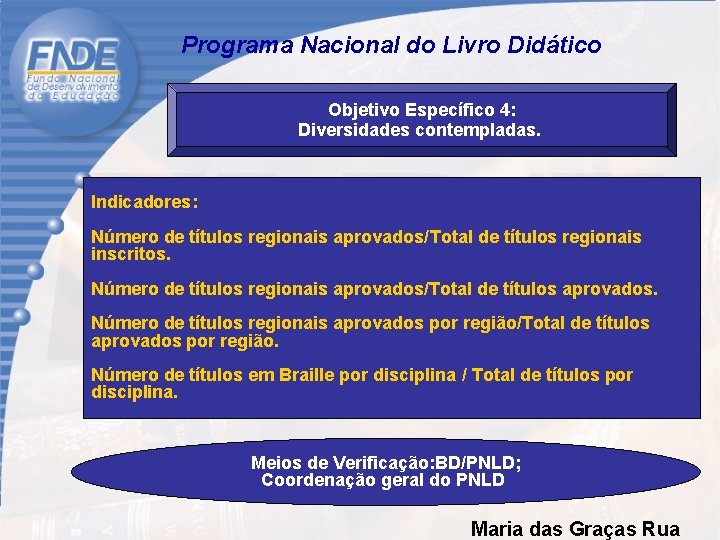 Programa Nacional do Livro Didático Objetivo Específico 4: Diversidades contempladas. Indicadores: Número de títulos