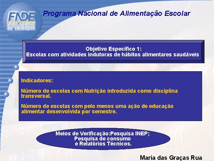 Programa Nacional de Alimentação Escolar Objetivo Específico 1: Escolas com atividades indutoras de hábitos