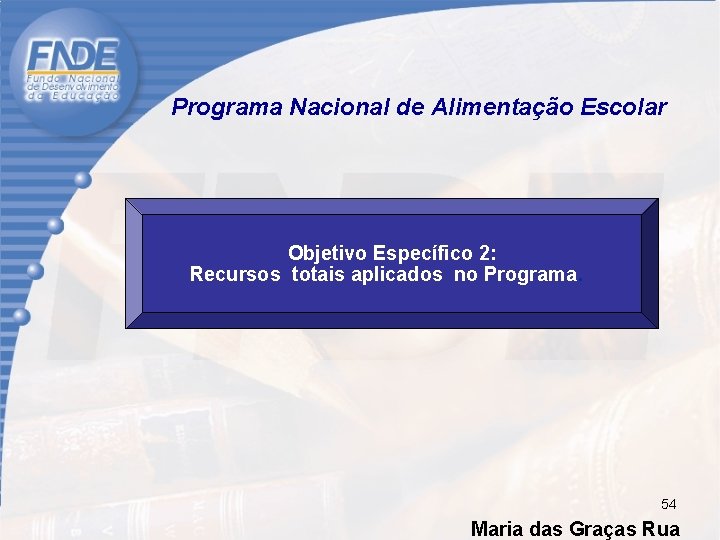  Programa Nacional de Alimentação Escolar Objetivo Específico 2: Recursos totais aplicados no Programa.