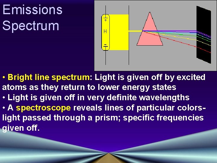 Emissions Spectrum • Bright line spectrum: Light is given off by excited atoms as
