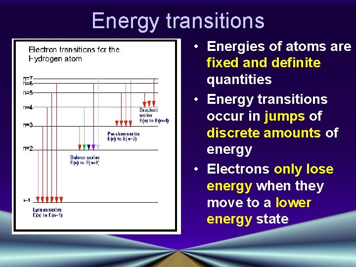 Energy transitions • Energies of atoms are fixed and definite quantities • Energy transitions