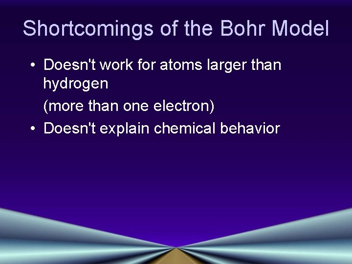 Shortcomings of the Bohr Model • Doesn't work for atoms larger than hydrogen (more