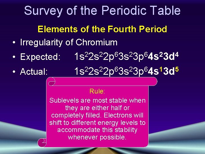 Survey of the Periodic Table Elements of the Fourth Period • Irregularity of Chromium