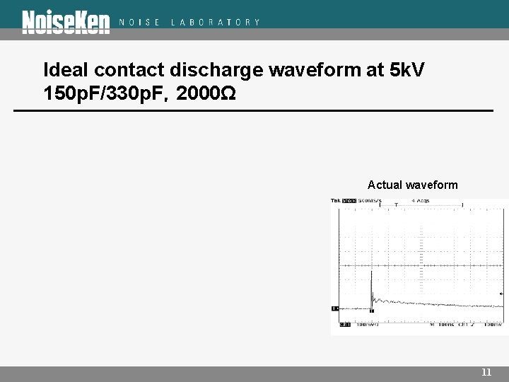 Ideal contact discharge waveform at 5 k. V 150 p. F/330 p. F，2000Ω Actual