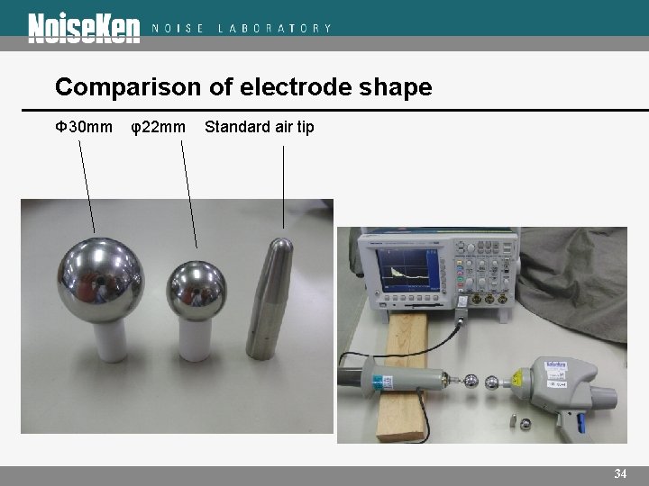 Comparison of electrode shape Φ 30 mm φ22 mm Standard air tip 34 Comparison of electrode shape Φ 30 mm φ22 mm Standard air tip 34