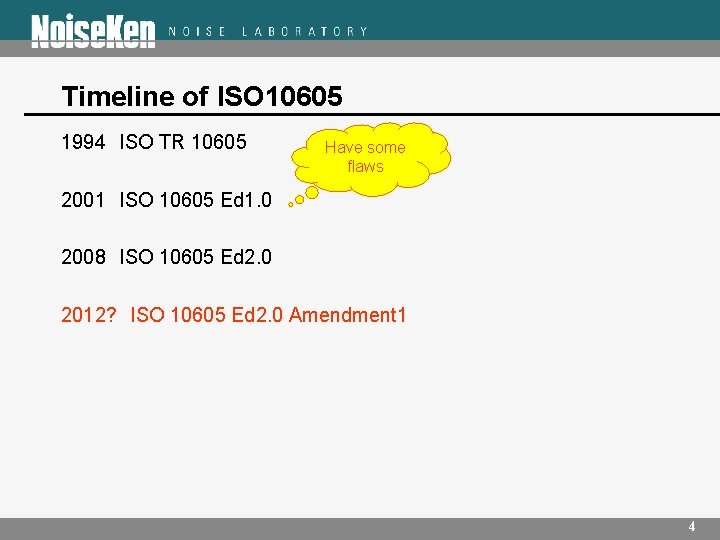 Timeline of ISO 10605 1994　ISO TR 10605 Have some flaws 2001　ISO 10605 Ed 1.