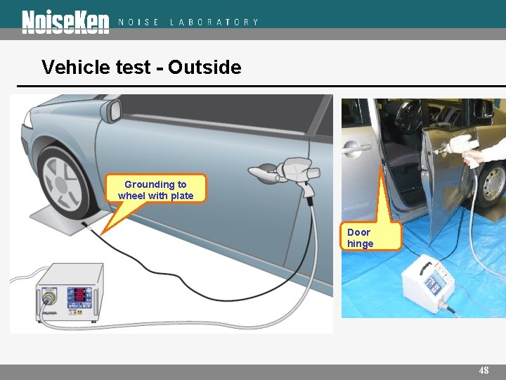 　 Vehicle test - Outside Grounding to wheel with plate Door hinge 48 