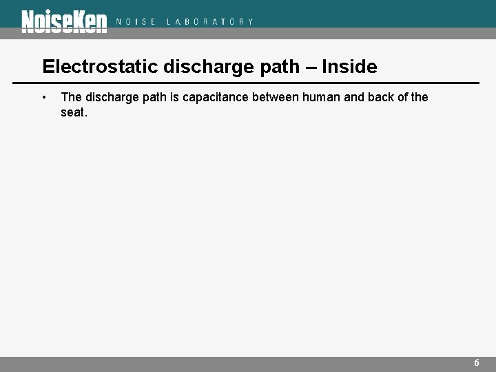 Electrostatic discharge path – Inside • The discharge path is capacitance between human and