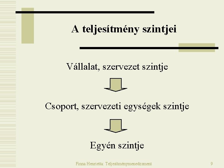 A teljesítmény szintjei Vállalat, szervezet szintje Csoport, szervezeti egységek szintje Egyén szintje Finna Henrietta: A teljesítmény szintjei Vállalat, szervezet szintje Csoport, szervezeti egységek szintje Egyén szintje Finna Henrietta: