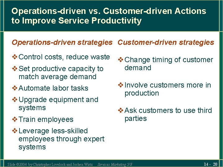 Operations-driven vs. Customer-driven Actions to Improve Service Productivity Operations-driven strategies Customer-driven strategies v. Control