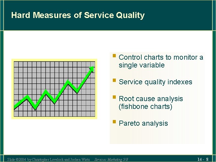 Hard Measures of Service Quality § Control charts to monitor a single variable §